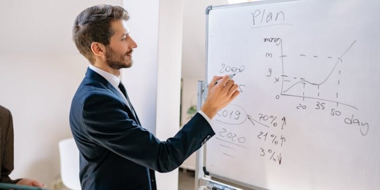 Como escalar campanhas e manter a rentabilidade